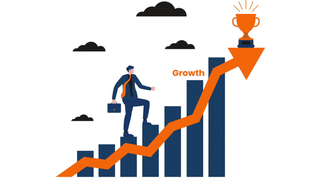 Home 4 Ecommerce growth by himanshudm.pro